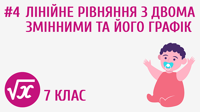 Лінійне рівняння з двома змінними та його графік