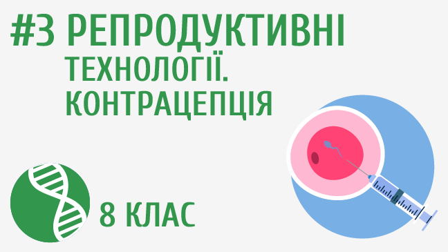 Репродуктивні технології. Контрацепція