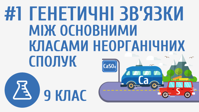 Генетичні зв’язки між основними класами неорганічних сполук