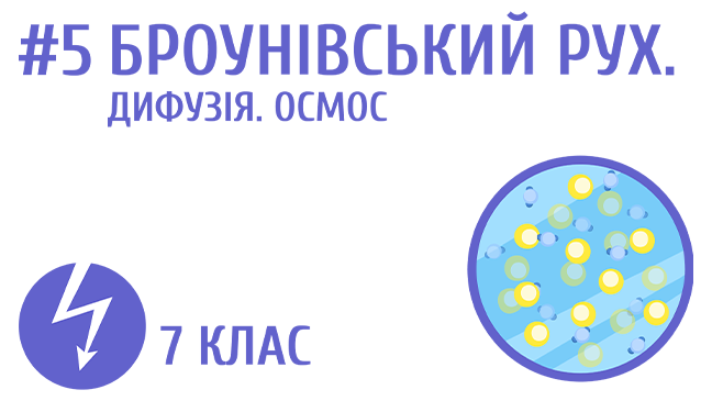 Броунівський рух. Дифузія. Осмос