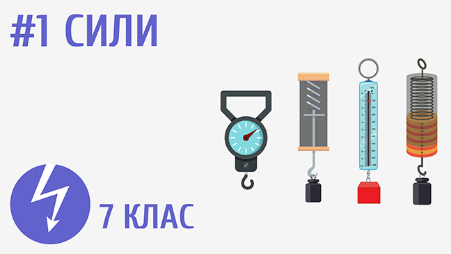 Сили