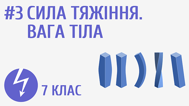 Деформації тіл. Сила пружності