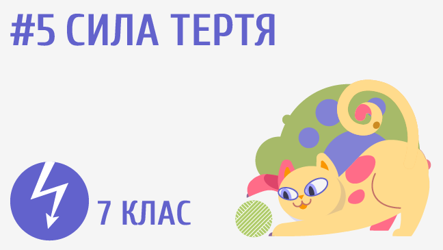 Сила тертя