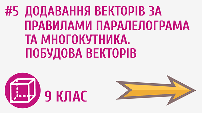 Додавання векторів за правилами паралелограма та многокутника. Побудова векторів