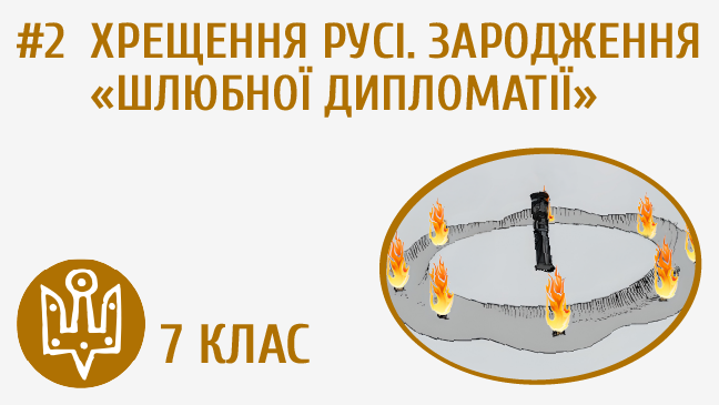 Хрещення Русі. Зародження «шлюбної дипломатії»