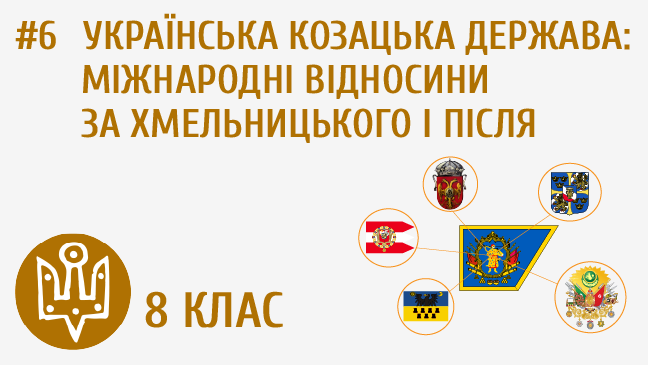 Українська козацька держава: міжнародні відносини за Хмельницького і після