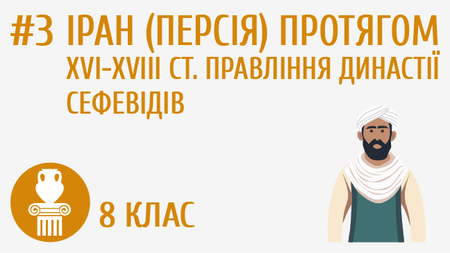Іран (Персія) протягом XVI-XVIII ст. Правління династії Сефевідів