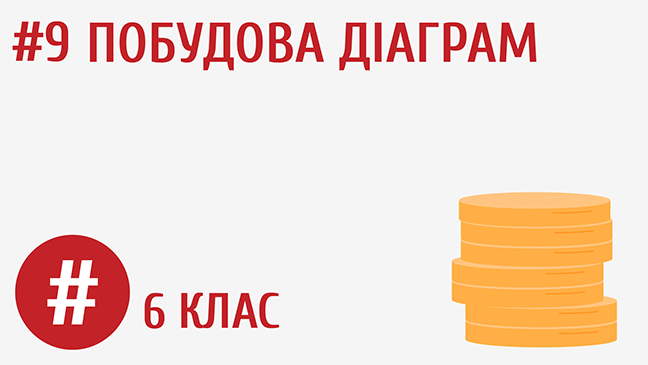 Побудова діаграм