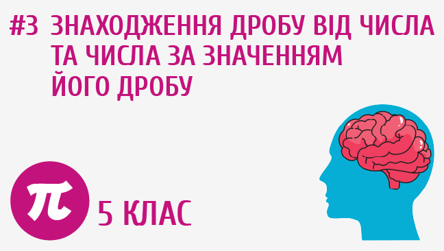 Знаходження дробу від числа та числа за значенням його дробу