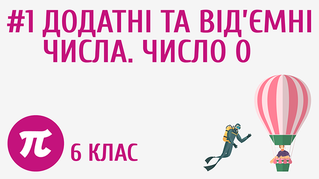 Додатні та від’ємні числа. Число 0