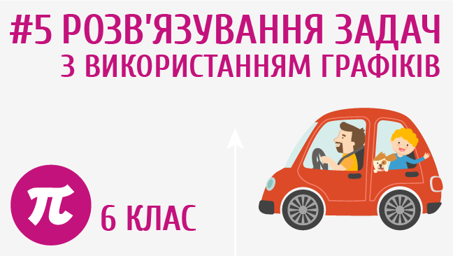 Розв’язування задач з використанням графіків