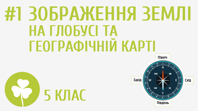 Зображення Землі на глобусі та географічній карті