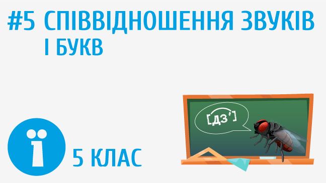 Співвідношення звуків і букв