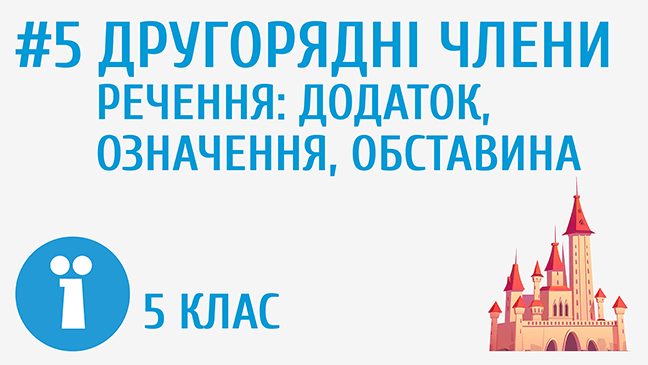 Другорядні члени речення: додаток, означення, обставина